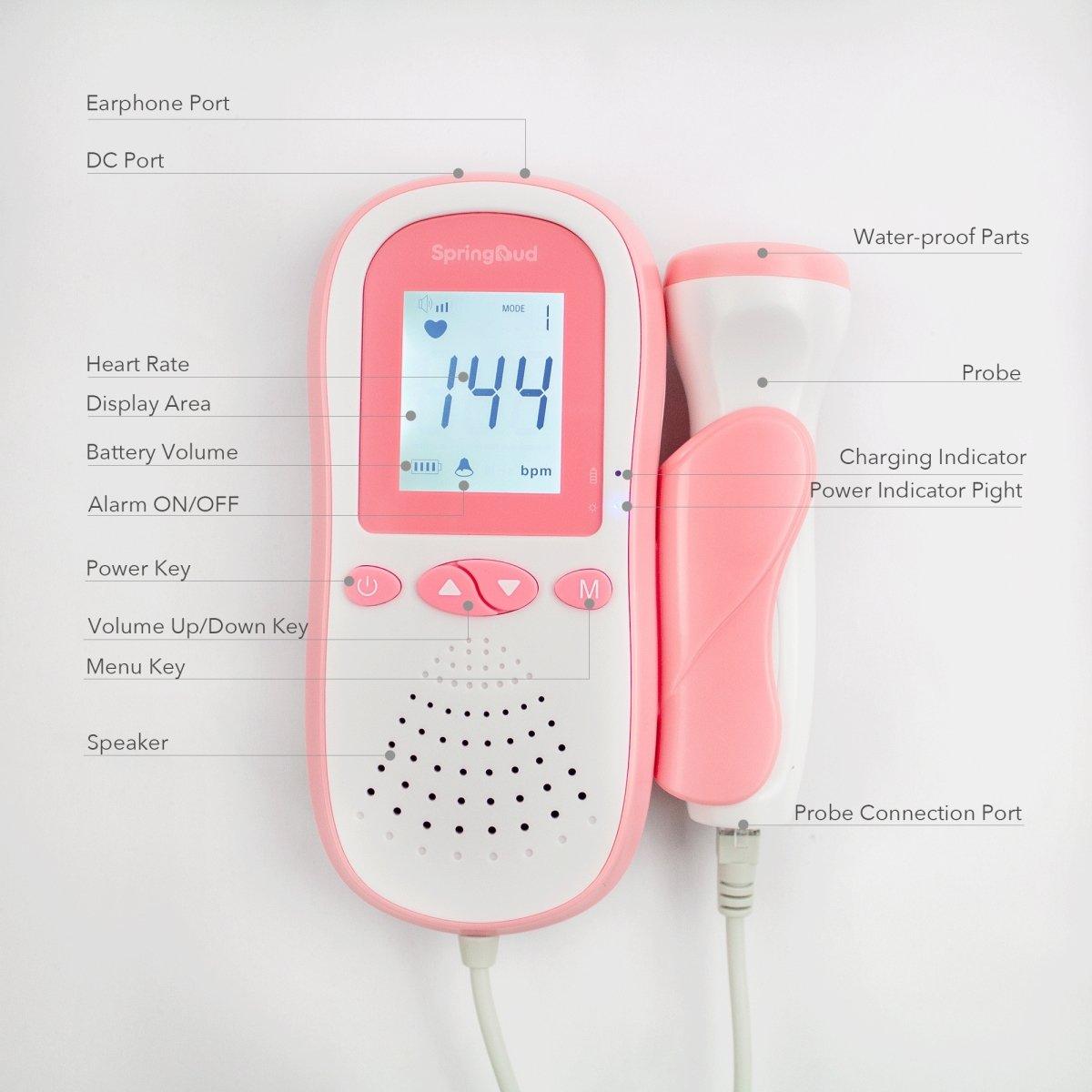 Buy Sonoline B Fetal Doppler Pink in USA