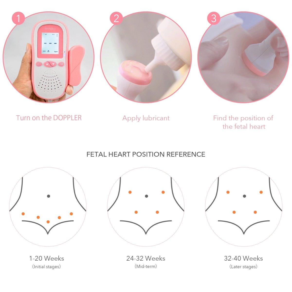ClinicalGuard Handheld Fetal Doppler with Free Gel-Pink